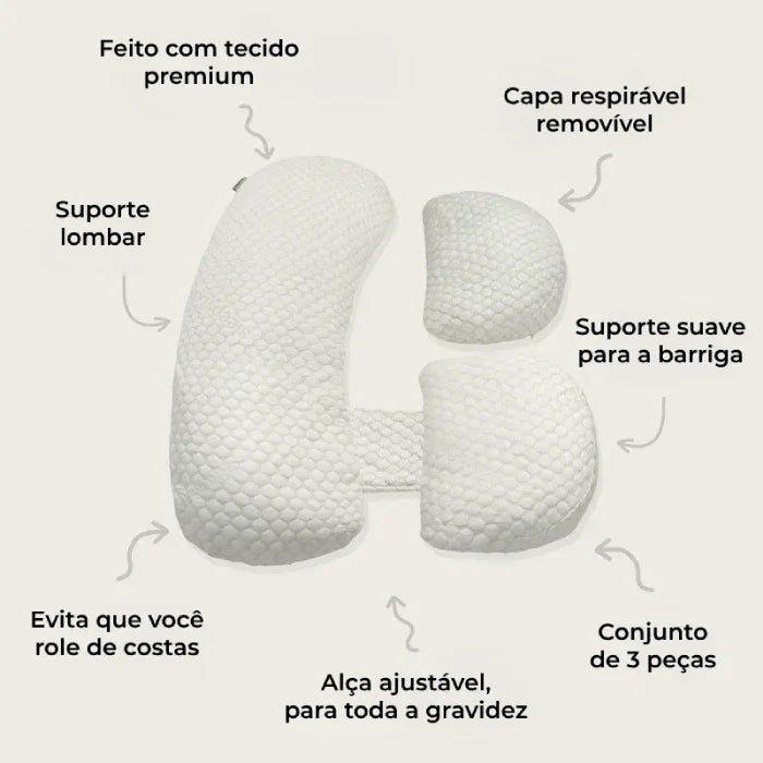 Travesseiro para Gestante - Suporte Essencial Para a Sua Gravidez